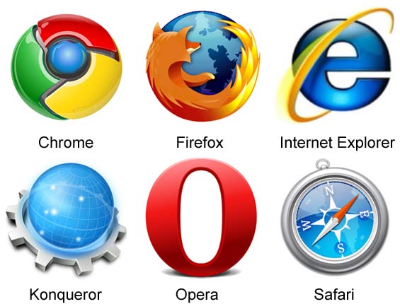 Modern Browser Logo Design Template | Design template, Logo design, Logo  design template